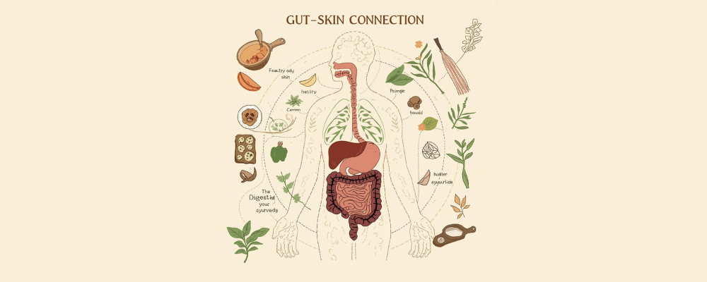 Gut–Skin Connection in Ayurveda