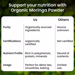 Vlado's Himalayan Organics 100% Organic Certified Moringa Powder - Natural Superfood with 120+ Nutrients, Antioxidants & Vitamins - Drumstick Leaf powder | Herbal Supplement I for Immunity, Digestion & Energy I Rich In Antioxidant & Protein - 200g - Image 8