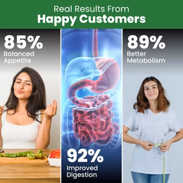 Vlado's Himalayan Organics Garcinia Cambogia Supplement for Weight Management - 60 Veg Capsules - Image 3