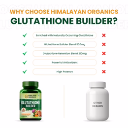 Vlado's Himalayan Organics Glutathione Builder for Anti-Ageing & Skin Brightening with ( Vitamin C, E, B6 & Curcumin ) - 60 Veg Tablets - Image 3