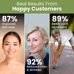 Vlado’s Himalayan Organics Hyaluronic Acid 100mg Supplement | Support Healthy Connective Tissue and Joints | Promote Youthful Glowing Skin - 90 Veg Capsules - Image 4