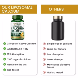 Vlado’s Himalayan Organics Liposomal Calcium 2100mg with Vitamin D3 + K2 (MK-7) & Vitamin B12 | Better Absorption | Supports Healthy Bones, Heart, Joints & Recovery | For Men & Women | 60 Veg Tablets - Image 9