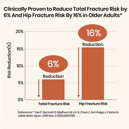 Vlado’s Himalayan Organics Liposomal Calcium Magnesium + Zinc | Vitamin D3+k2 Supplement For Stronger Bones | Boost Immunity | Healthy Heart | Muscle Growth - 60 Veg Tablets - Image 7