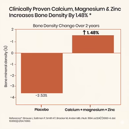 Vlado’s Himalayan Organics Liposomal Calcium Magnesium + Zinc | Vitamin D3+k2 Supplement For Stronger Bones | Boost Immunity | Healthy Heart | Muscle Growth - 60 Veg Tablets - Image 6