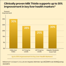 Vlado’s Himalayan Organics Liposomal Liver Detox with Milk Thistle 950mg | Curcumin, Ginger & Dandelion Extract | With Multivitamins & Amino Acids | 60 Veg Capsules - Image 6