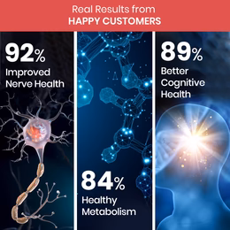 Vlado's Himalayan Organics Methylcobalamin Vitamin B12 1500mcg Supplement support Brain, Nerve Function and Energy - 90 Veg Tablets - Image 5