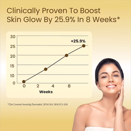 Vlado's Himalayan Organics Natural Liposomal Vitamin C Supplements Amla Extract With Zinc For Immunity & Skincare | Antioxidant Vitamin, Skin Rejuvenation I Vitamin C Tablets - 120 Veg Tablets - Image 8