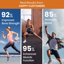 Vlado's Himalayan Organics Plant Based 600iU Supplement | Vitamin D3(Lichen) + K2(Menaquinone Mk7) | Faster Absorption | Boost Immunity | Healthy Bones -120 Veg Capsules - Image 3