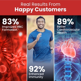 Vlado's Himalayan Organics Plant Based Copper 1700mcg with Green Tea Extract | Support Connective Tissues | Good For Bone Health - 120 Veg Capsules - Image 4