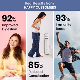 Vlado's Himalayan Organics Probiotics Supplement 50 billion CFU with Prebiotics 150mg for Digestion, Gut Health & Immunity - 60 Veg Capsules - Image 3