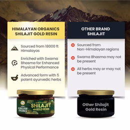 Vlado's Himalayan Organics Shilajit Gold Resin - 25g | Contains 24 Carat Gold | 100% Ayurvedic | Pure and Natural Shilajeet | Helps to Boost Immunity, Energy, Strength, Stamina, and Overall Health - 25G - Image 4