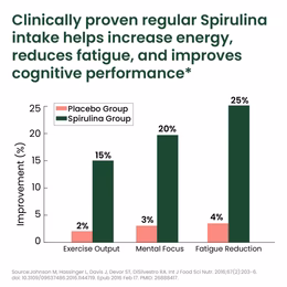 Vlado's Himalayan Organics Spirulina Powder (100g) | For Men & Women | Contains 62% Protein I Natural Superfood | Rich in Protein, Vitamins & Minerals | Boost Energy & Immunity | Support Digestion & Skin health - Image 3