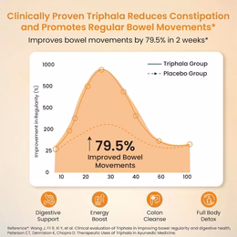 Vlado's Himalayan Organics Triphala Tablets 100% Organic | Supports Healthy Digestion | Improves Bowel Wellness | Relieves Constipation | Pure Herbs Used |100% Ayurvedic | trifala 60 Tablets. - Image 3