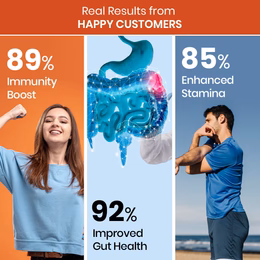 Vlado’s Himalayan Organics Vegan Omega-3 Capsules with plant based Multivitamin, EPA, DHA, 25+ Ingredients - 60 veg capsules - Image 5