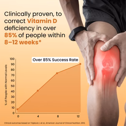 Vlado's Himalayan Organics Vitamin D3 2000IU - Chewable Vitamin D Tablets | Cholecalciferol Vitamin D3 for Bone & Immunity | Vitamin D3 Supplement for Women & Men | Orange Flavour - 60 Tablets - Image 7