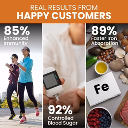 Vlado's Himalayan Organics Zinc Citrate | Support Healthy Immune Function | Improve Iron Absorption | Antioxidant Support - 120 Veg Capsules - Image 4