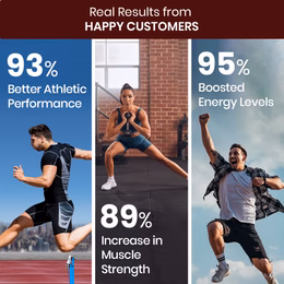 Vlado’s Himalayan Organics ZMA (Zinc Magnesium Aspartate & Vitamin B6) For Men And Women | Nighttime Sports Recovery Supplements | Boost Muscle And Bone Strength | Improve Sleep Quality - 120 Vegetarian Tablets - Image 3