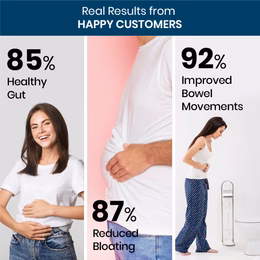 Vlado’s Himalayan Organic Probiotics 60 Billion CFU + 170Mg Prebiotics + 24 Strains Supplement | Better Nutrient Absorption | Healthy Digestion, Stronger Immunity & Overall Wellness - 60 Veg Capsules - Image 7